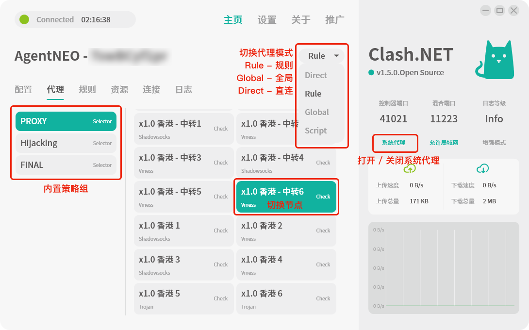 红岸云 Clash.NET 配置教程